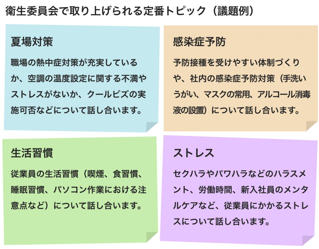 衛生委員会で取り上げられる定番トピック（議題例）