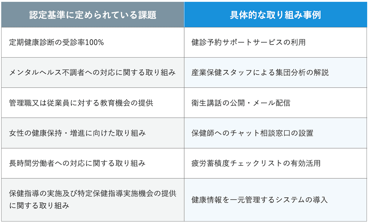 健康維持 パスタイムZX | 祐徳薬品工業株式会社