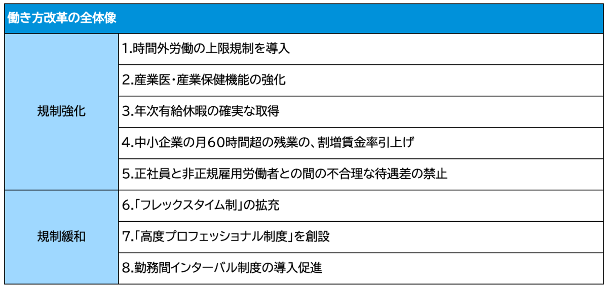 裁断済　労働基準法下 労働ニュース解説動画㉔】労基法38条1項 割増賃金支払い義務